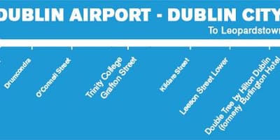 Aircoach запира мапа